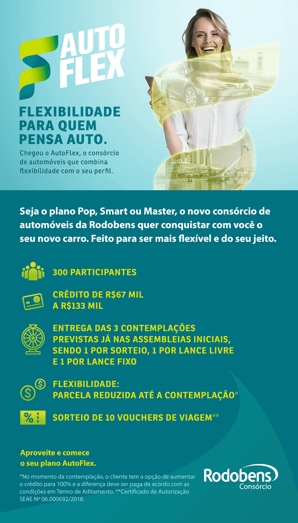 Consórcio de automóveis em São José do Rio Preto